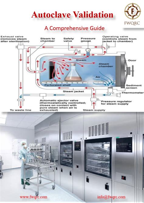 digital display on my autoclave stop working after power surge|Troubleshooting an Autoclave: A Comprehensive Guide.